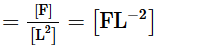 Introduction to Physics - H.C Verma, Exercises Solved | HC Verma Solutions - JEE