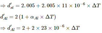 HC Verma Questions and Solutions: Chapter 23: Heat and Temperature- 2 | HC Verma Solutions - JEE