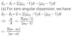 HC Verma Solutions: Dispersion and Spectra | HC Verma Solutions - JEE