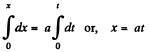 Irodov Solutions: Kinematics - 3 | I. E. Irodov Solutions for Physics Class 11 & Class 12 - JEE