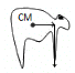 HC Verma Questions and Solutions: Chapter 10: Rotational Mechanics- 1 | HC Verma Solutions - JEE