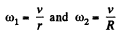 Irodov Solutions: Dynamics of A Solid Body- 3 | I. E. Irodov Solutions for Physics Class 11 & Class 12 - JEE