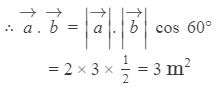 HC Verma Solutions: Chapter 2 - Physics & Mathematics | Physics Class 11 - NEET