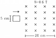 HC Verma Questions and Solutions: Chapter 38: Electromagnetic Induction- 2 | HC Verma Solutions - JEE