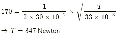 HC Verma Questions and Solutions: Chapter 16: Sound Waves- 2 | HC Verma Solutions - JEE