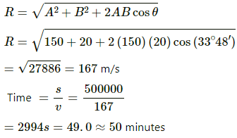 HC Verma Questions and Solutions: Chapter 3- Rest and Motion: Kinematics- 2 | HC Verma Solutions - JEE