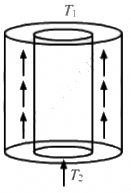 HC Verma Questions and Solutions: Chapter 28: Heat Transfer- 2 | HC Verma Solutions - JEE