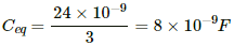 HC Verma Questions and Solutions: Chapter 31: Capacitors- 3 | HC Verma Solutions - JEE
