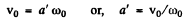 Irodov Solutions: Mechanical Oscillations- 4 | I. E. Irodov Solutions for Physics Class 11 & Class 12 - JEE