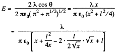 Irodov Solutions: Constant Electric Field in Vacuum | I. E. Irodov Solutions for Physics Class 11 & Class 12 - JEE