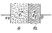 Irodov Solutions: Electric Current | I. E. Irodov Solutions for Physics Class 11 & Class 12 - JEE