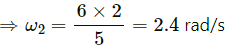 HC Verma Questions and Solutions: Chapter 10: Rotational Mechanics- 2 | HC Verma Solutions - JEE