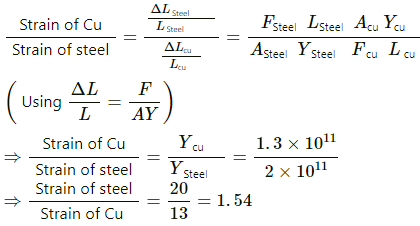 HC Verma Questions and Solutions: Chapter 14: Some Mechanical Properties of Matter- 2 | HC Verma Solutions - JEE