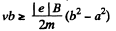 Irodov Solutions: Motion of Charged Particles In Electric And Magnetic Fields- 2 | I. E. Irodov Solutions for Physics Class 11 & Class 12 - JEE