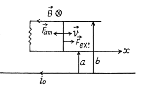 Irodov Solutions: Electromagnetic Induction: Maxwell’s Equations | I. E. Irodov Solutions for Physics Class 11 & Class 12 - JEE