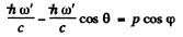 Irodov Solutions: Thermal Radiation. Quantum Nature of Light- 3 | I. E. Irodov Solutions for Physics Class 11 & Class 12 - JEE