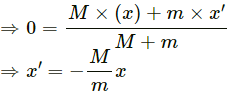 HC Verma Questions and Solutions: Chapter 9: Centre of Mass, Linear Momentum, Collision- 2 | HC Verma Solutions - JEE