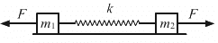HC Verma Questions and Solutions: Chapter 9: Centre of Mass, Linear Momentum, Collision- 2 | HC Verma Solutions - JEE