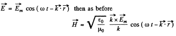 Irodov Solutions: Electromagnetic Waves. Radiation- 1 | I. E. Irodov Solutions for Physics Class 11 & Class 12 - JEE