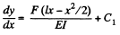 Irodov Solutions: Elastic Deformations of a Solid Body | Physics Class 11 - NEET
