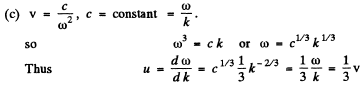 Irodov Solutions: Dispersion and Absorption of Light- 1 | I. E. Irodov Solutions for Physics Class 11 & Class 12 - JEE