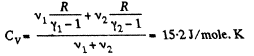 Irodov Solutions: The First Law of Thermodynamics, Heat Capacity | Physics Class 11 - NEET