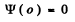 Irodov Solutions: Wave Properties of Particles. Schrodinger Equation- 3 | I. E. Irodov Solutions for Physics Class 11 & Class 12 - JEE
