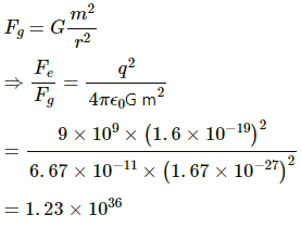 HC Verma Questions and Solutions: Chapter 29: Electric Field & Potential- 2 | HC Verma Solutions - JEE
