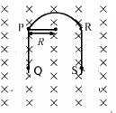 HC Verma Questions and Solutions: Chapter 34: Magnetic Field- 2 | HC Verma Solutions - JEE