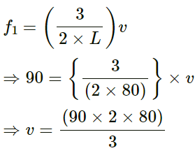 HC Verma Questions and Solutions: Chapter 15: Wave Motion & Waves on a String - 2 | HC Verma Solutions - JEE