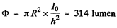 Irodov Solutions: Photometry & Geometrical Optics | I. E. Irodov Solutions for Physics Class 11 & Class 12 - JEE