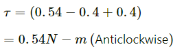 HC Verma Questions and Solutions: Chapter 10: Rotational Mechanics- 2 | HC Verma Solutions - JEE