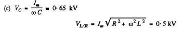 Irodov Solutions: Electric Oscillations- 2 | I. E. Irodov Solutions for Physics Class 11 & Class 12 - JEE