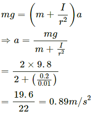 HC Verma Questions and Solutions: Chapter 10: Rotational Mechanics- 2 | HC Verma Solutions - JEE