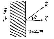 Irodov Solutions: Constant Magnetic Field Magnetics | I. E. Irodov Solutions for Physics Class 11 & Class 12 - JEE