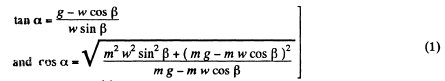 Irodov Solutions: Mechanical Oscillations- 3 | I. E. Irodov Solutions for Physics Class 11 & Class 12 - JEE