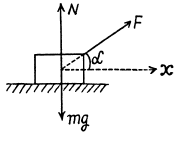 Irodov Solutions: The Fundamental Equation of Dynamics | Physics Class 11 - NEET
