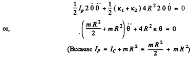 Irodov Solutions: Mechanical Oscillations- 5 | I. E. Irodov Solutions for Physics Class 11 & Class 12 - JEE