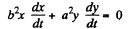 Irodov Solutions: Kinematics - 3 | I. E. Irodov Solutions for Physics Class 11 & Class 12 - JEE