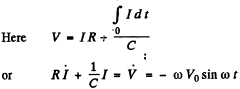 Irodov Solutions: Electric Oscillations- 2 | I. E. Irodov Solutions for Physics Class 11 & Class 12 - JEE