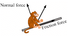HC Verma Questions and Solutions: Chapter 4- The Forces- 2 | HC Verma Solutions - JEE