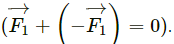 HC Verma Questions and Solutions: Chapter 10: Rotational Mechanics- 1 | HC Verma Solutions - JEE