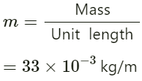 HC Verma Questions and Solutions: Chapter 16: Sound Waves- 2 | HC Verma Solutions - JEE