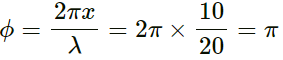HC Verma Questions and Solutions: Chapter 15: Wave Motion & Waves on a String - 2 | HC Verma Solutions - JEE