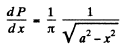 Irodov Solutions: Mechanical Oscillations- 1 | I. E. Irodov Solutions for Physics Class 11 & Class 12 - JEE