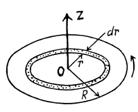 Irodov Solutions: Dynamics of A Solid Body- 1 | I. E. Irodov Solutions for Physics Class 11 & Class 12 - JEE