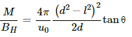 HC Verma Questions and Solutions: Chapter 36: Permanent Magnets- 2 | HC Verma Solutions - JEE