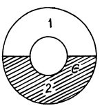 Irodov Solutions: Conductors And Dielectrics In An Electric Field- 3 | I. E. Irodov Solutions for Physics Class 11 & Class 12 - JEE