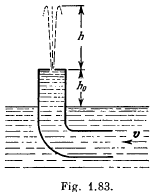 Irodov Solutions: Hydrodynamics | Physics Class 11 - NEET