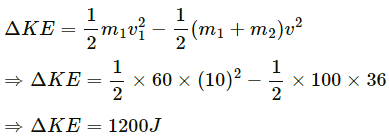 HC Verma Questions and Solutions: Chapter 9: Centre of Mass, Linear Momentum, Collision- 2 | HC Verma Solutions - JEE